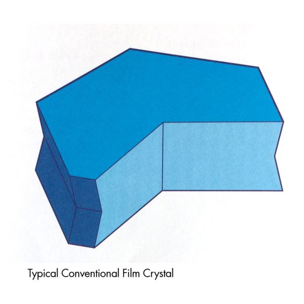 Conventional Film Crystal