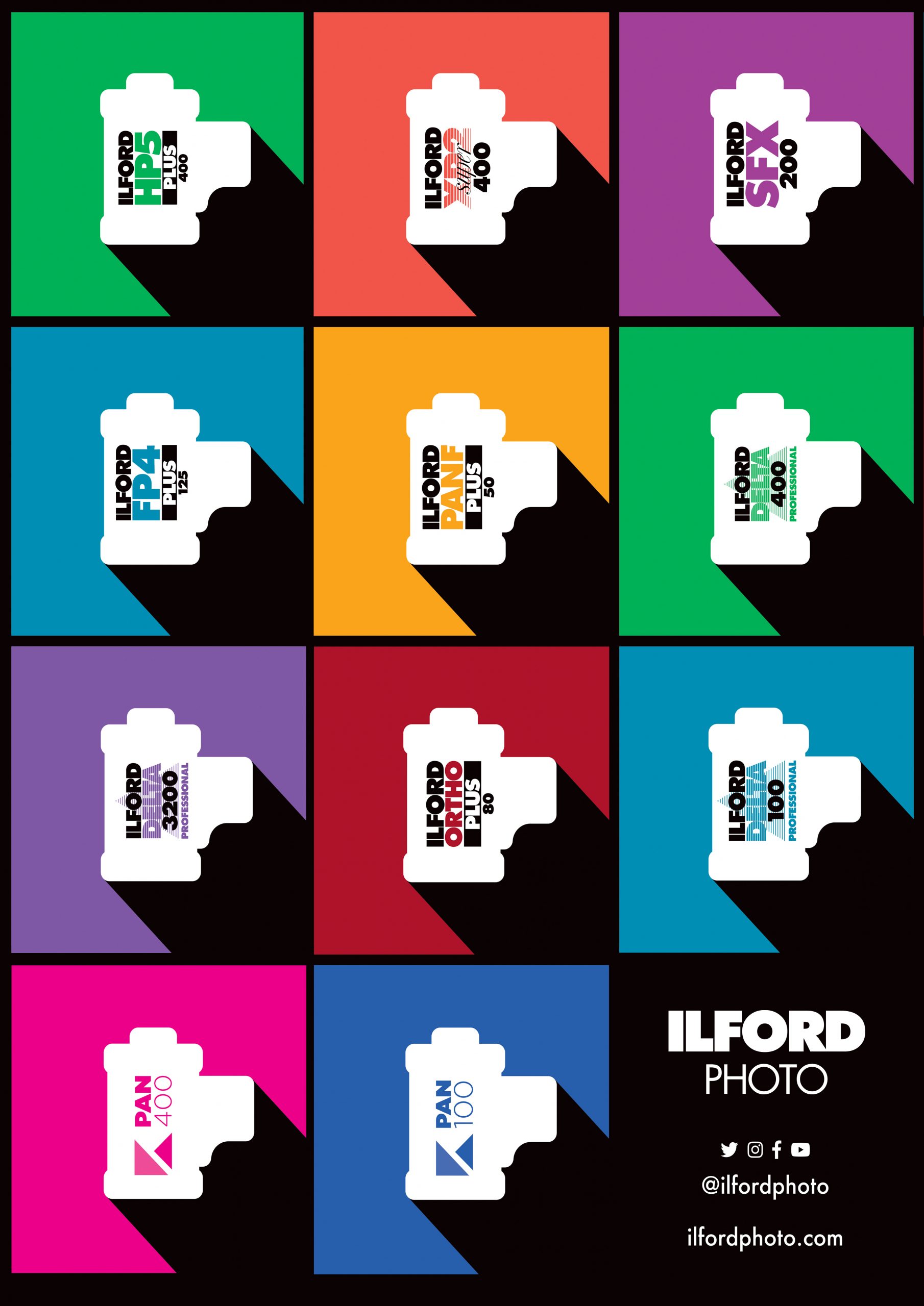 Pop art style poster showing ILFORD black and white film range in 35mm